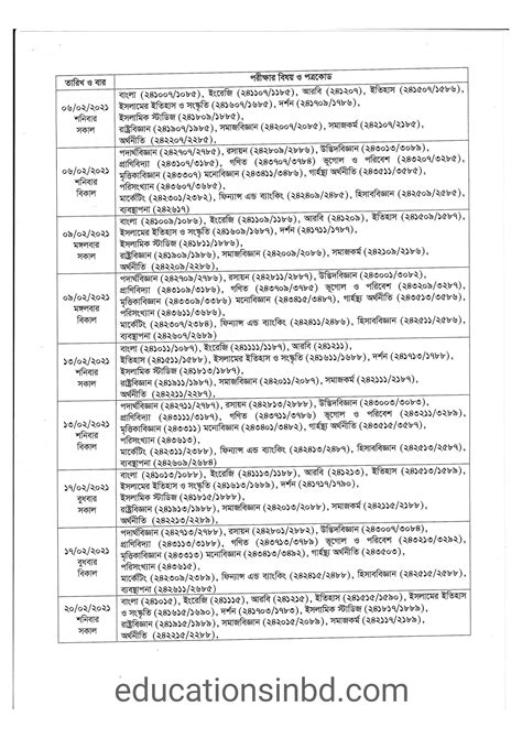 DU 7 College Honours 4th Year Result 2021 [Published].